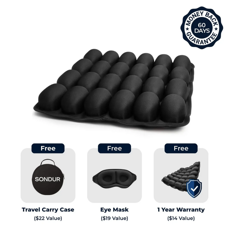 Premium Product That Solves