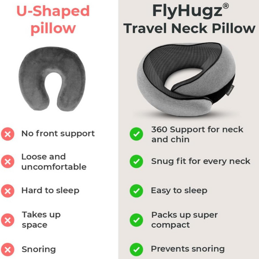 SENNA TRAVEL PILLOW